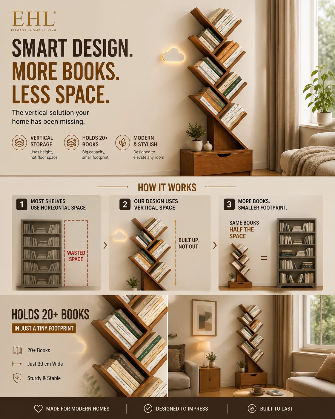 Bookshelf - photo 3