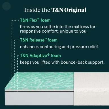 Tuft & Needle Original Mattress (Full / Double) - photo 3