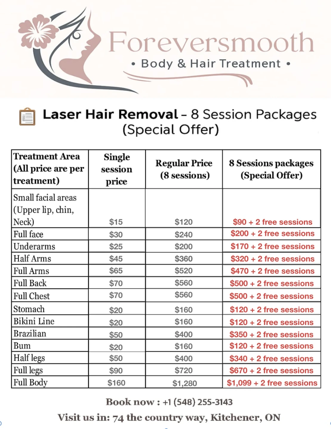 Laser Special packages!