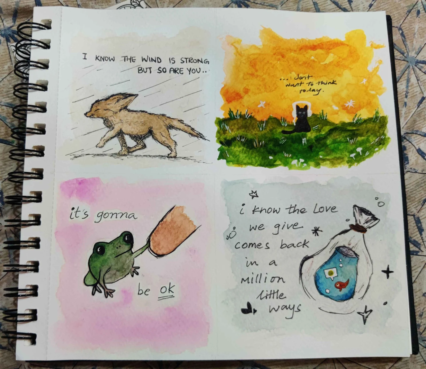 Original Painting - Motivational Quotes