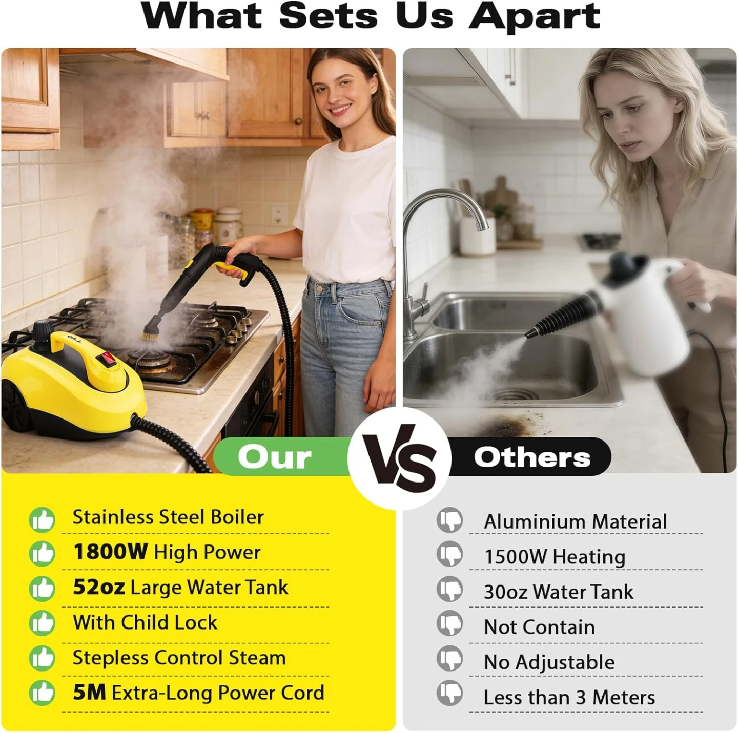Tvd Steam Cleaner SW-608 - photo 5