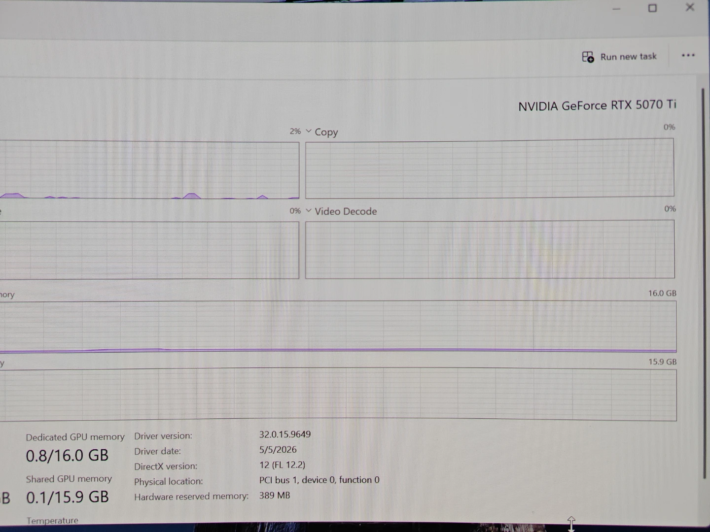 Gaming PC Computer with RTX 5070 TI GPU + I9-14900k CPU - photo 3