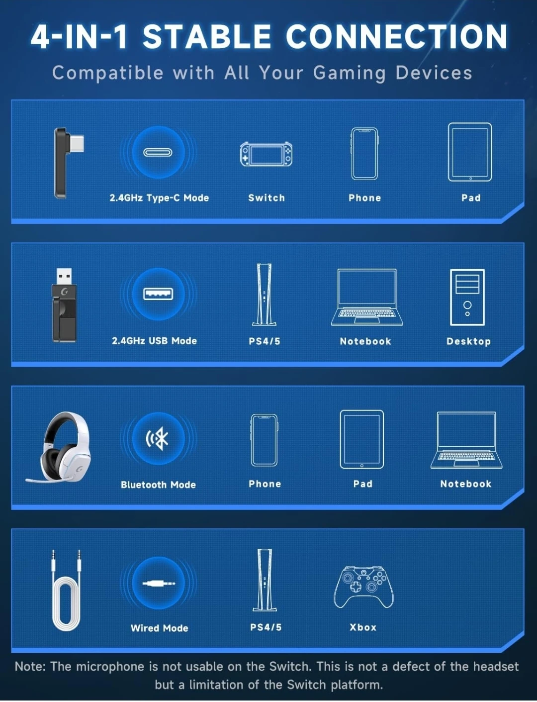 Gaming Headset with Mic - photo 3