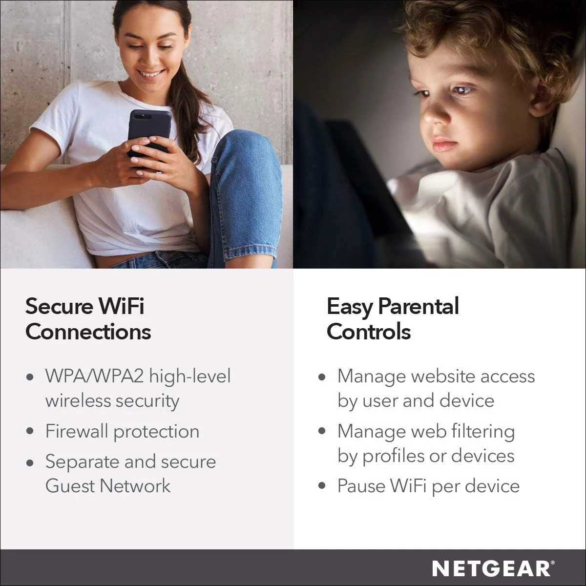 NEW Netgear AC1750 Dual Band Gigabit WiFi Router (R6350) - photo 5