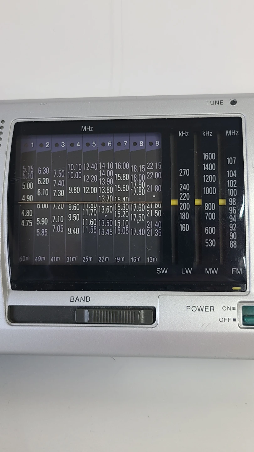 SONY ICF-SW11 Compact Portable Radio FM/AM/ShortWave - photo 2