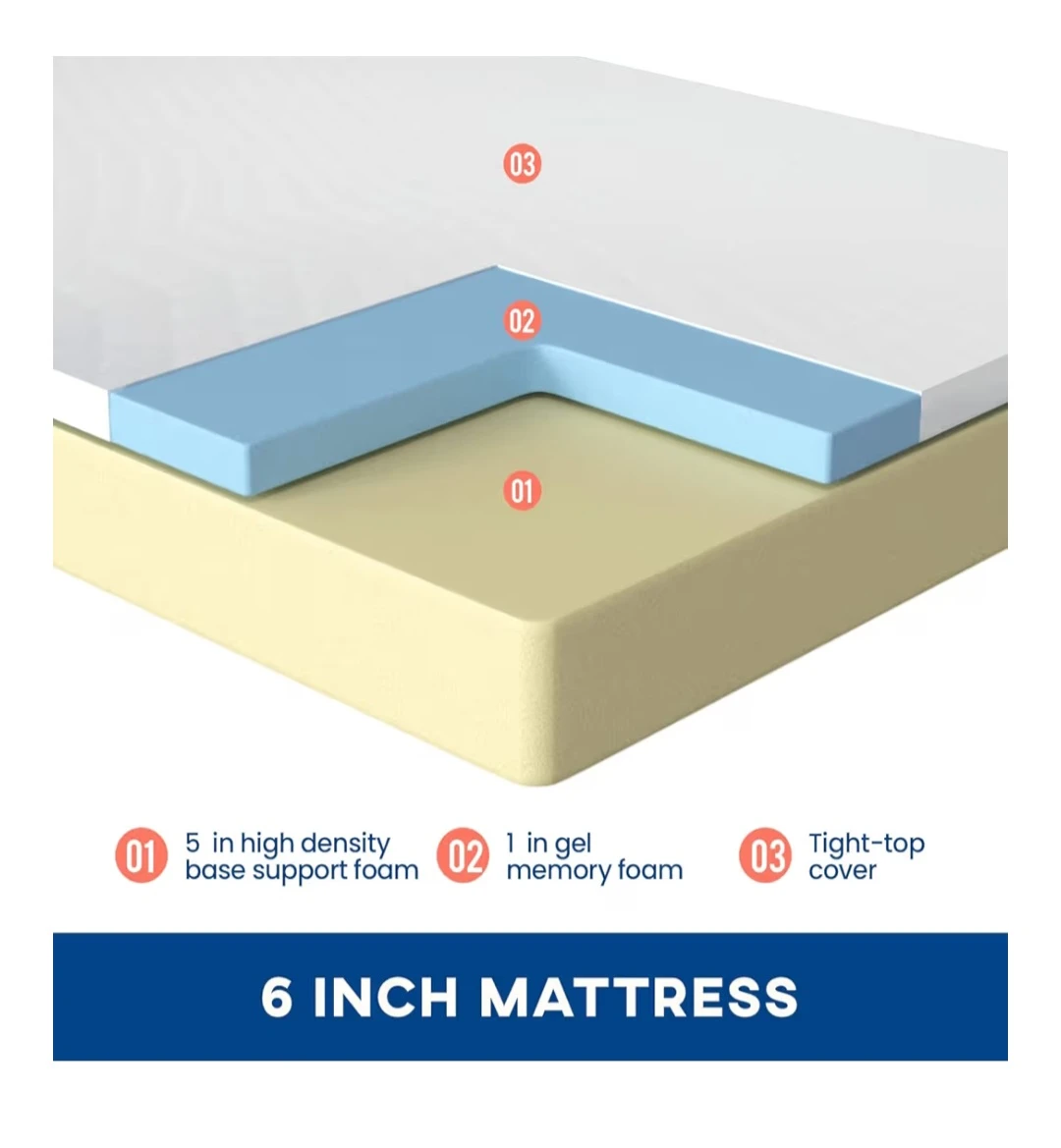 6 Inch Memory Foam Mattress