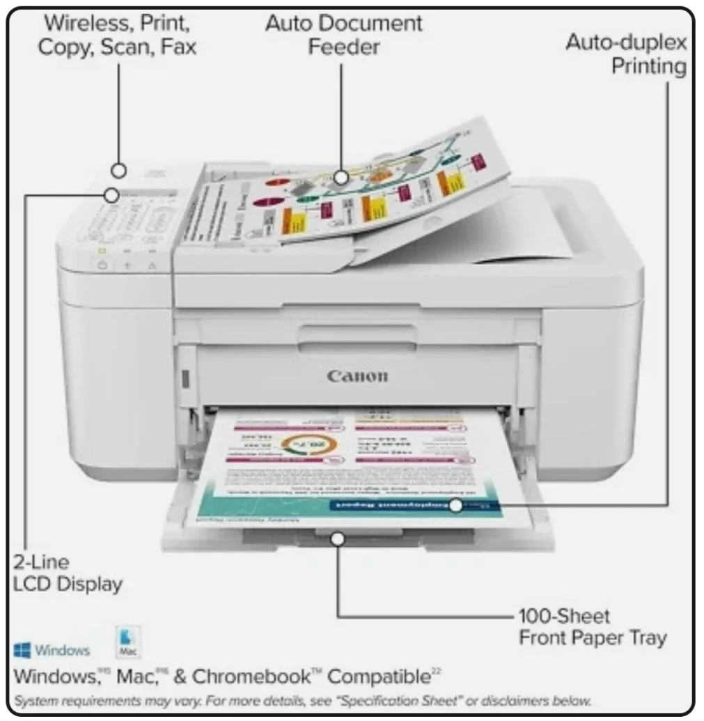 Canon PIXMA TR4723 Wireless Printer