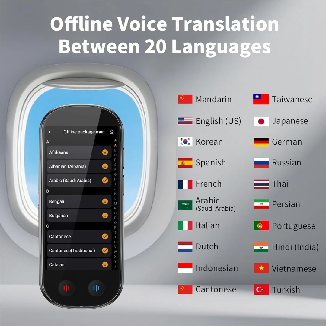 Language Translator - photo 3