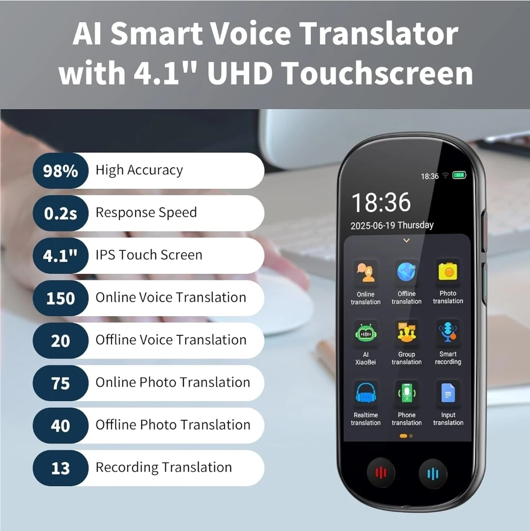 Language Translator - photo 4