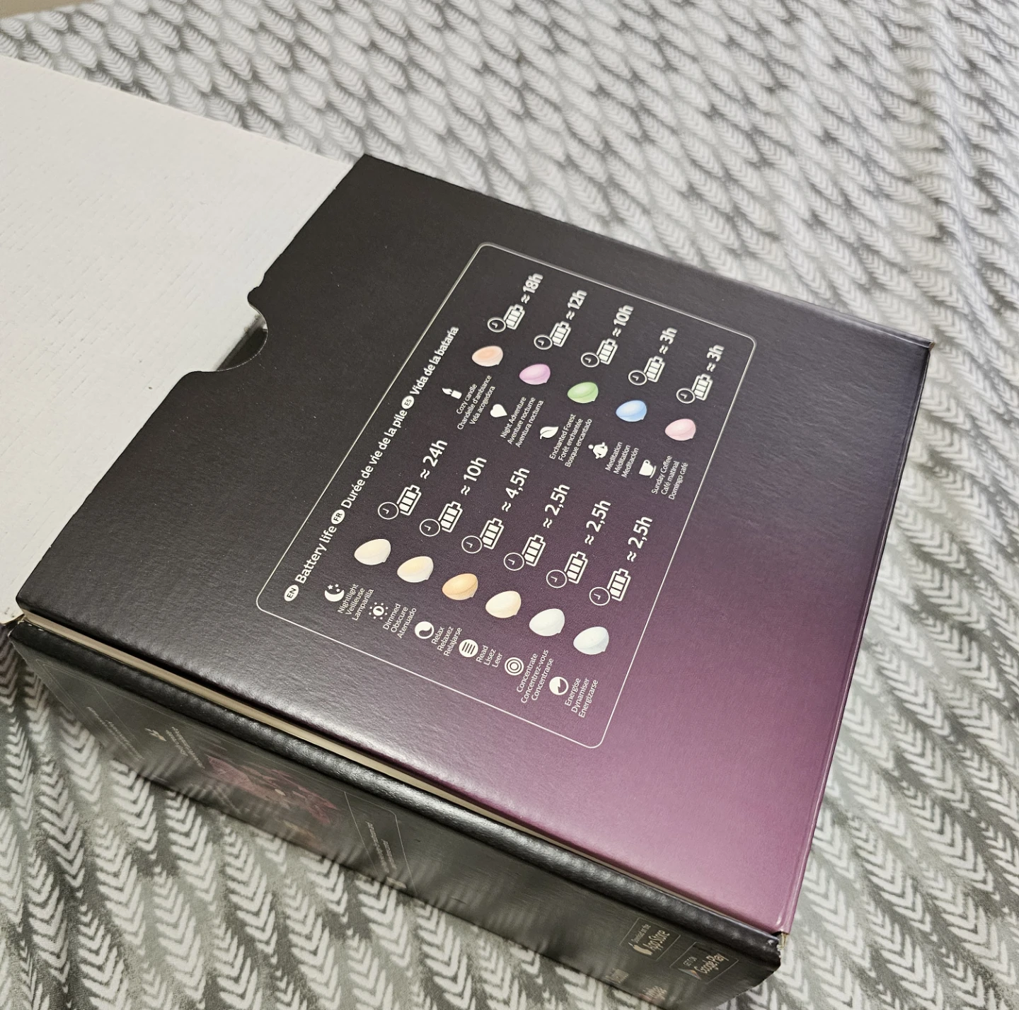 Philips HUE Personal Wireless Lightning - photo 4