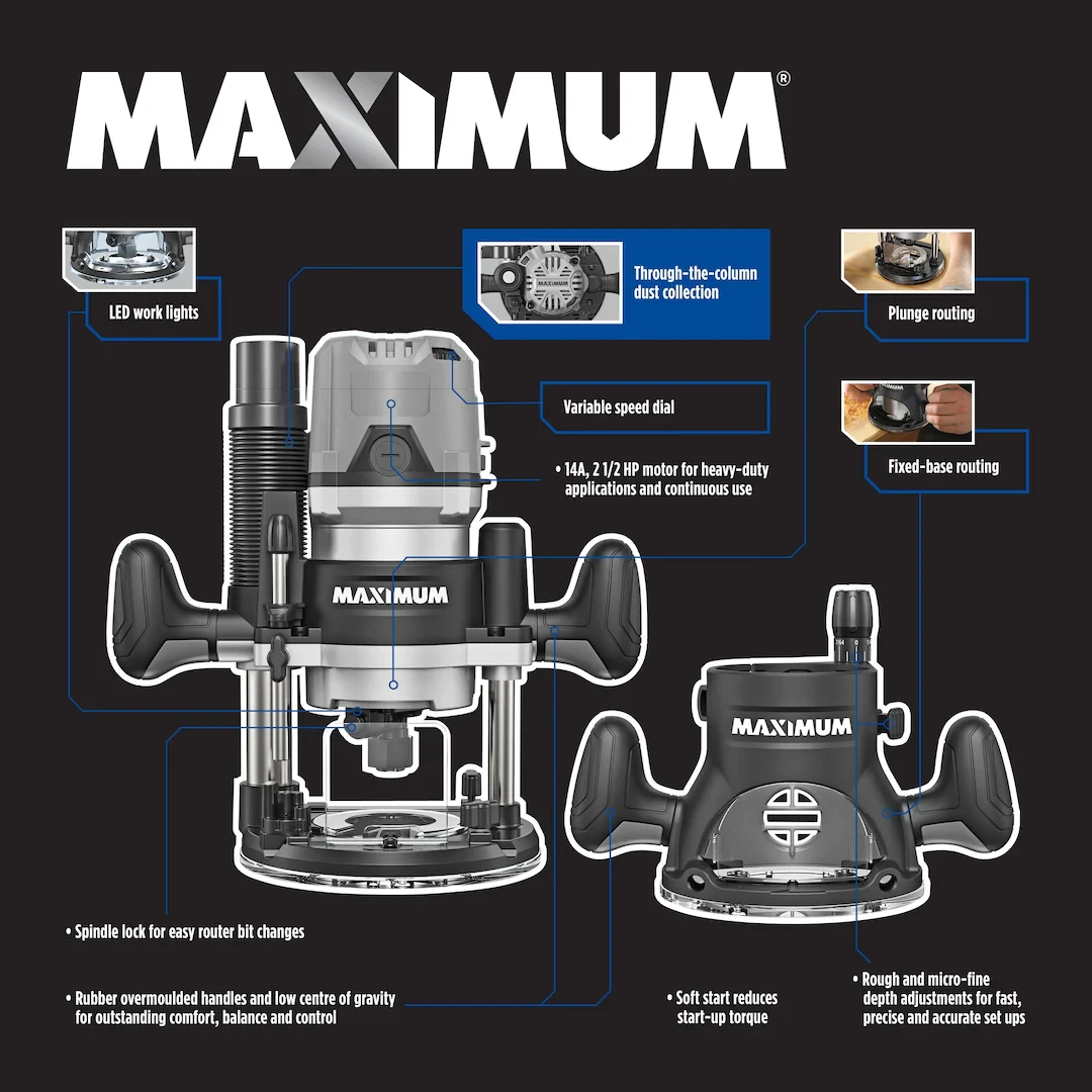 MAXIMUM Router with Case - photo 3