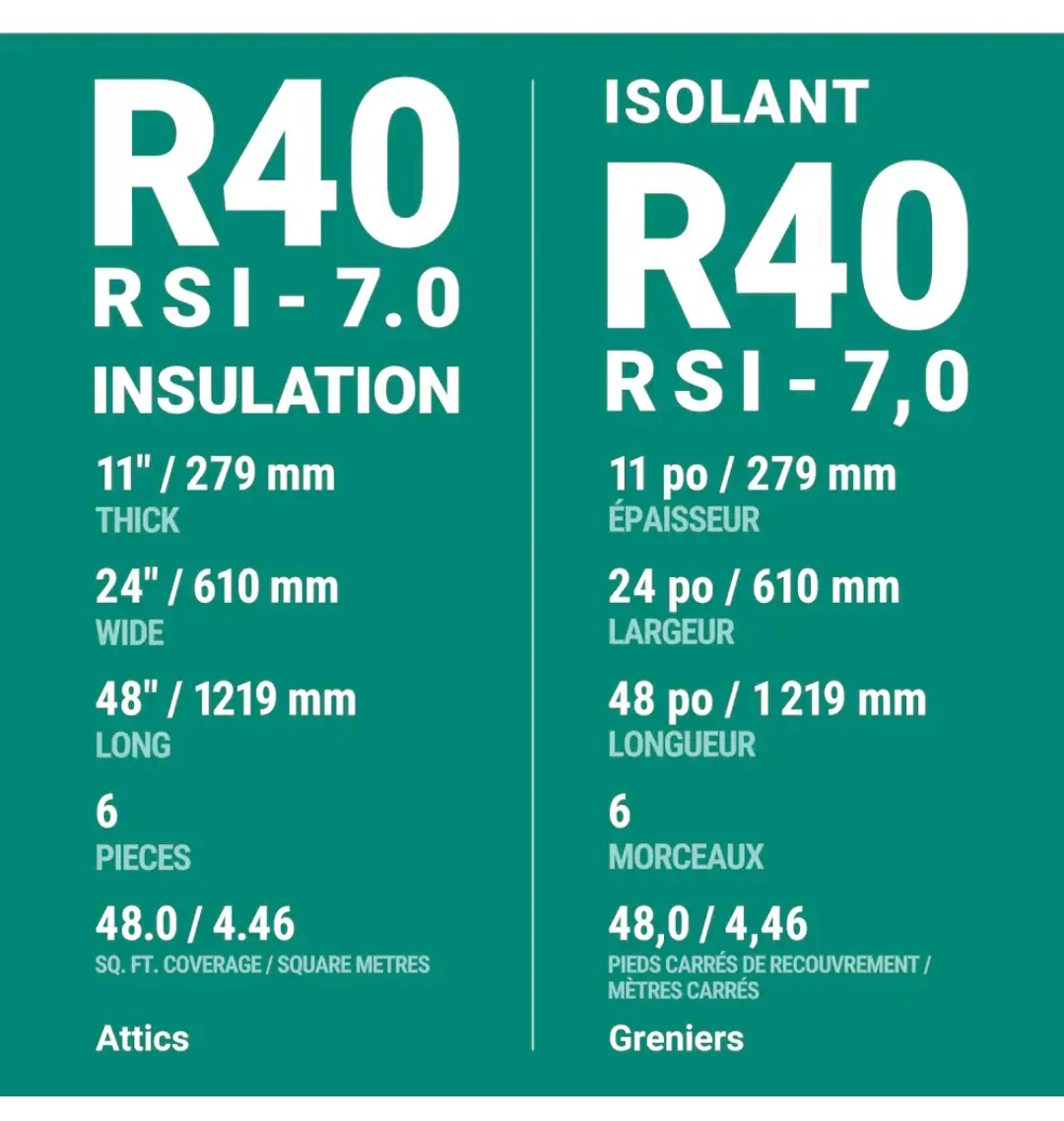 Owens Corning PINK NEXT GEN R40 Fiberglass Insulation - photo 5