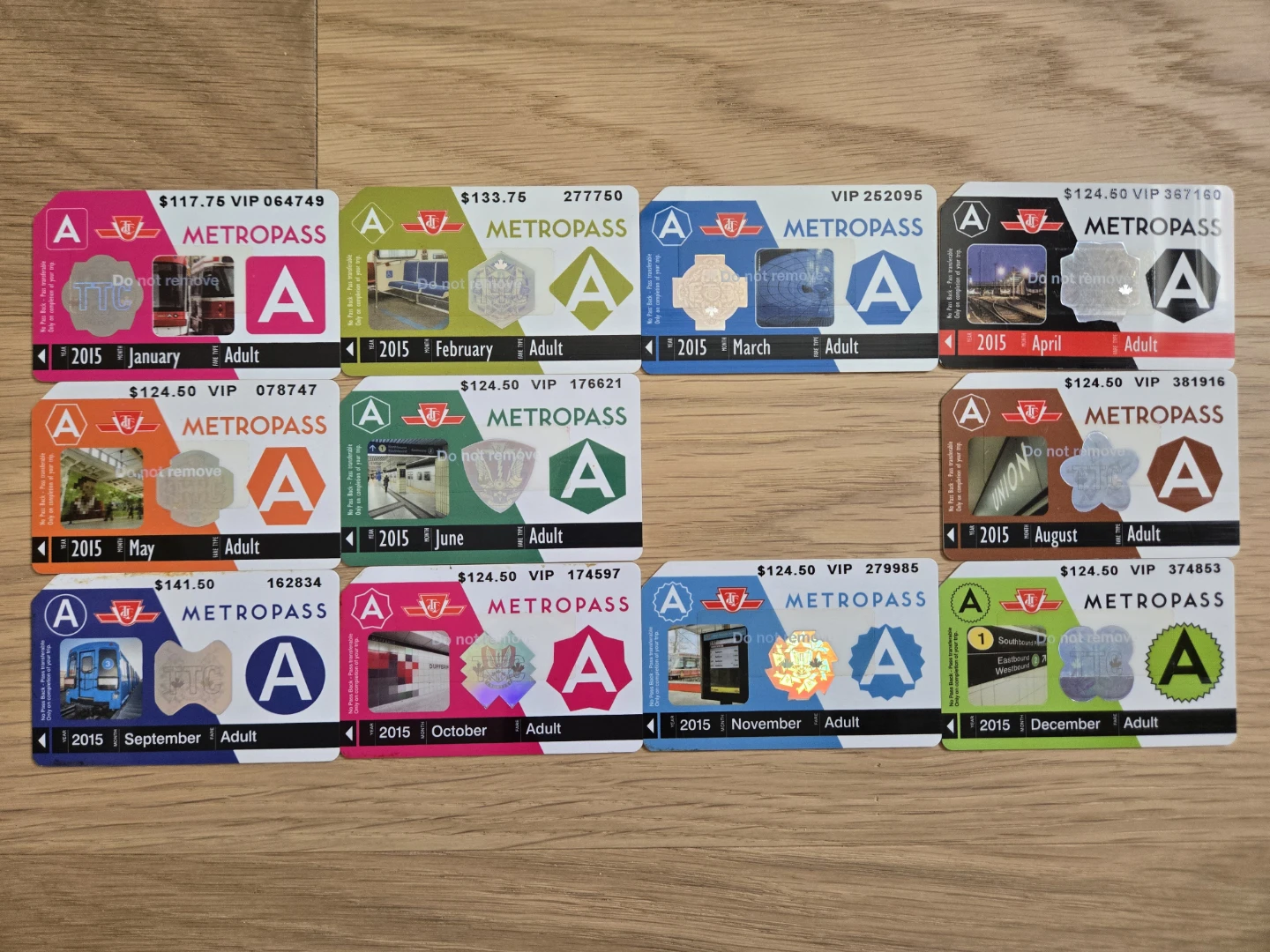 TTC Metropass 2007 2008 2010 2013 2014 2015 2016 2017 2018 - photo 5