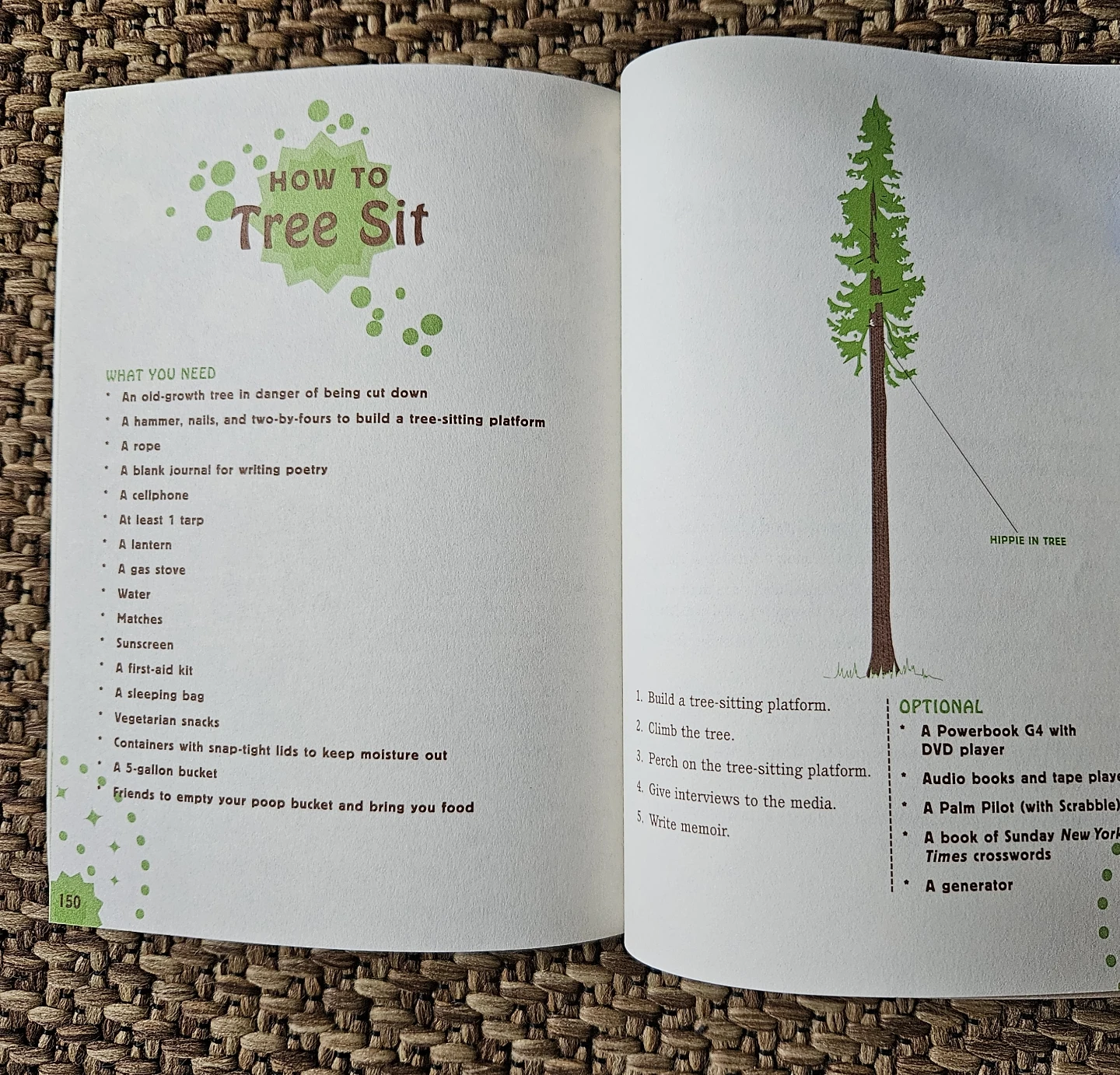 The Hippie Handbook - photo 3