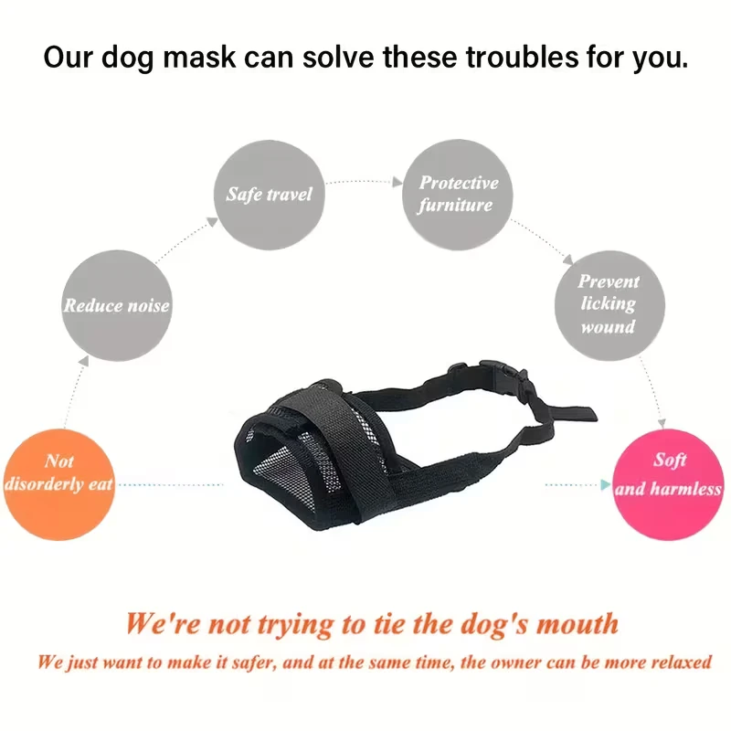 Black Dog Muzzle - Size S/M/L/XL - photo 3