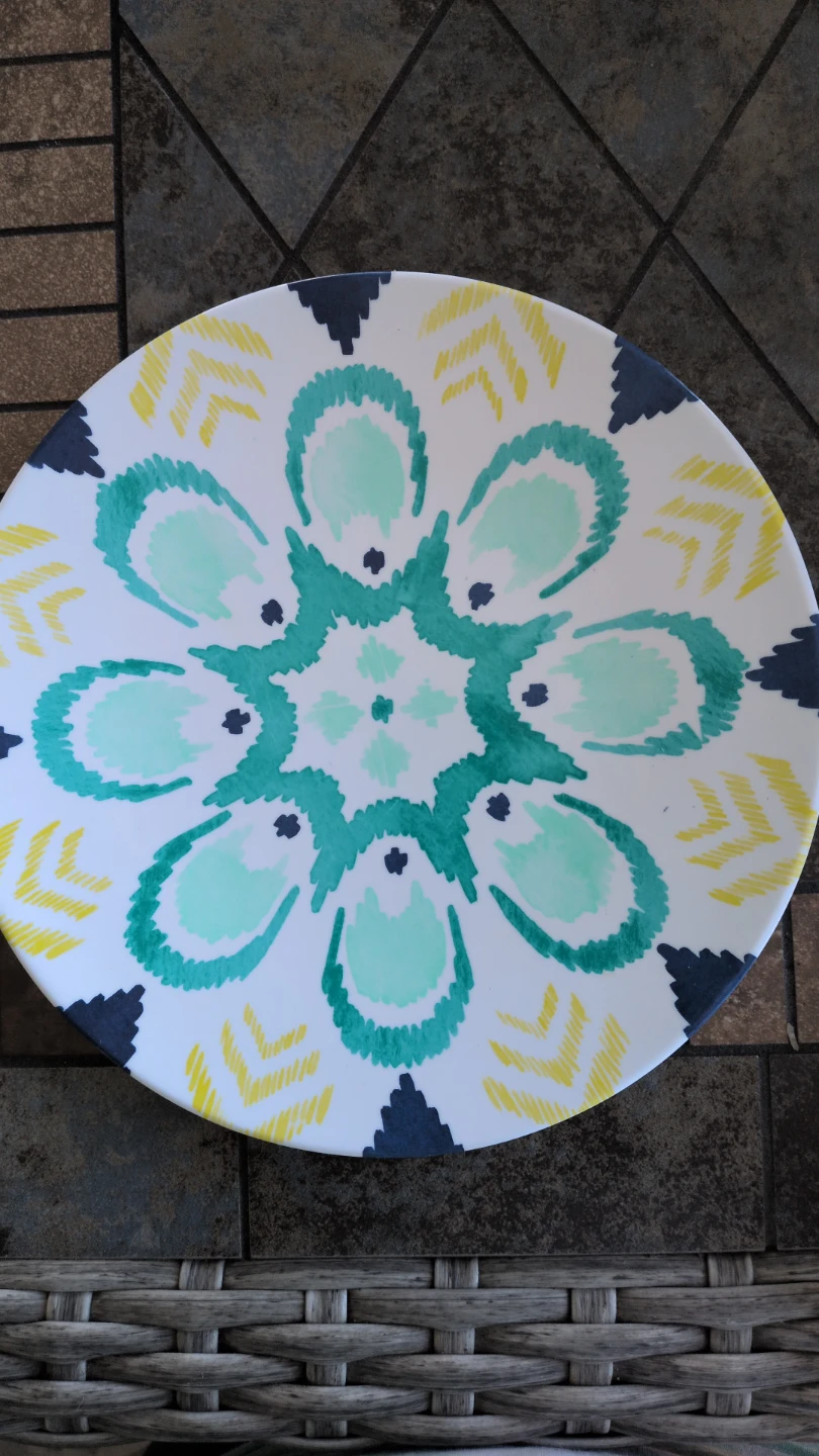 10 melamine plates for outdoor dining