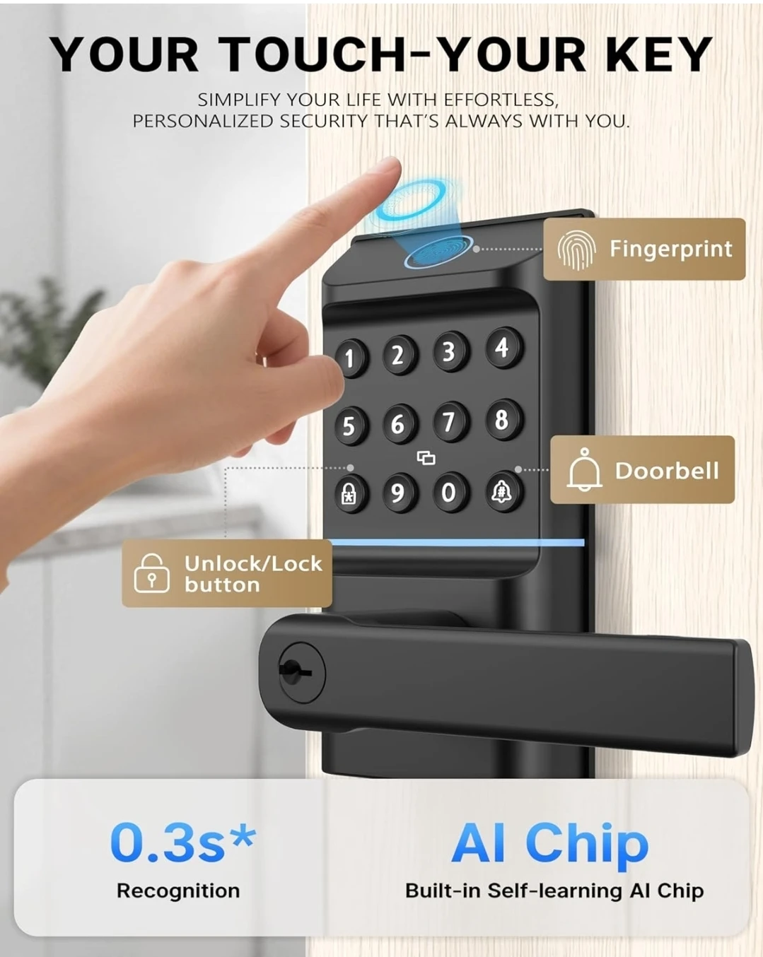 Smart Fingerprint Door Lock - photo 2