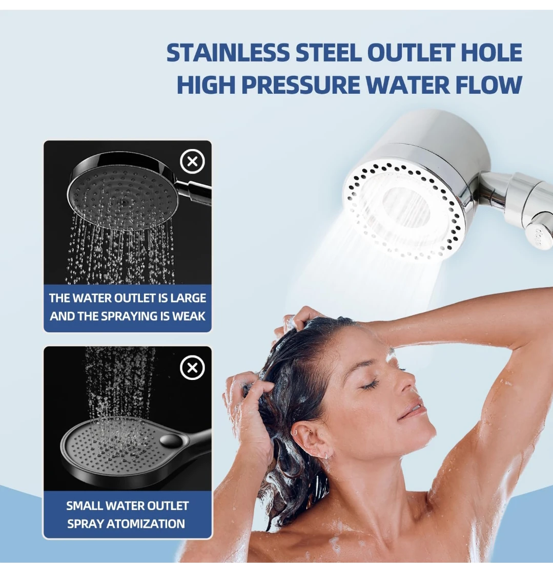High Pressure Handheld Shower Head Unit - New In Box - photo 3