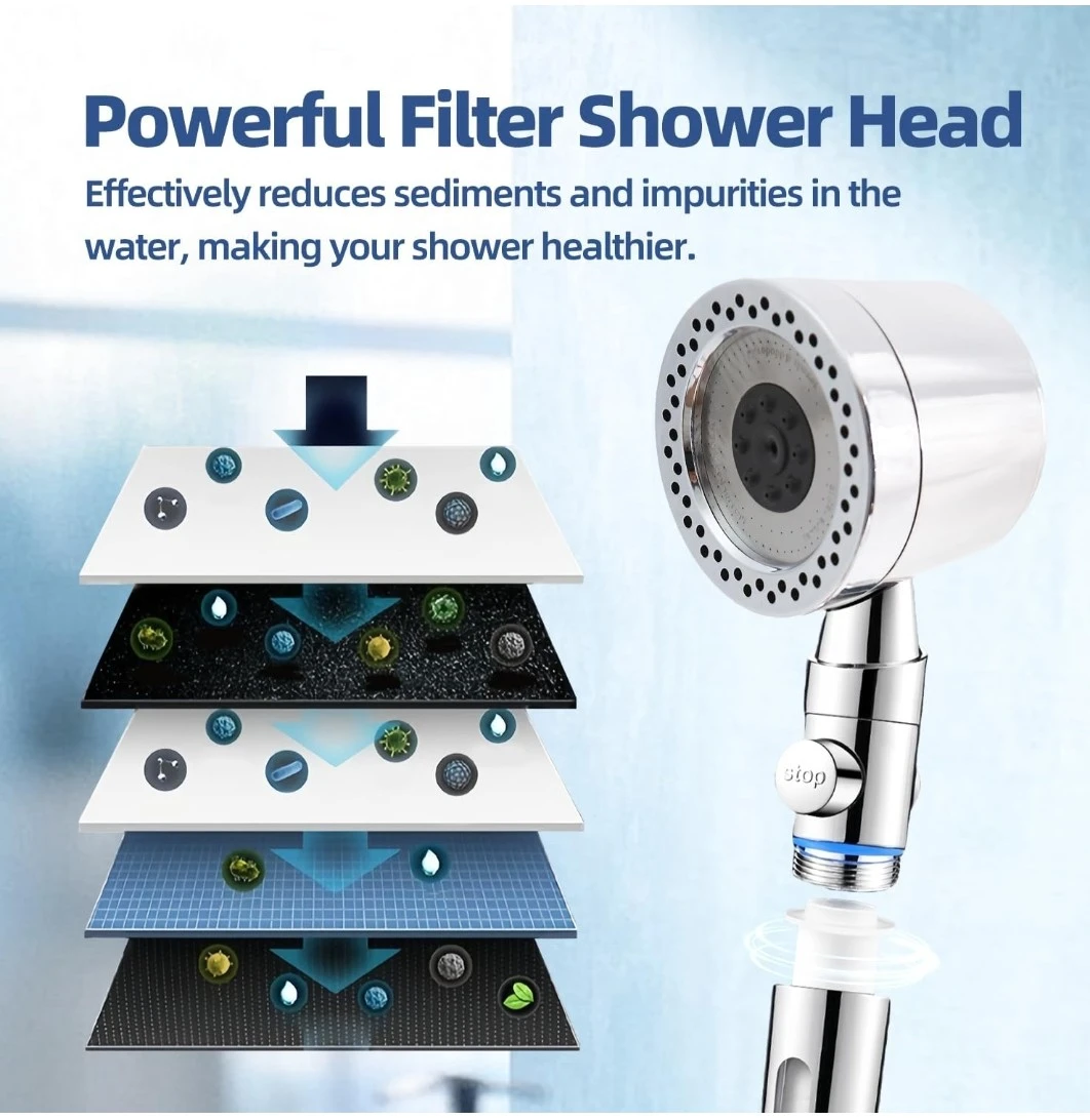 High Pressure Handheld Shower Head Unit - New In Box - photo 5