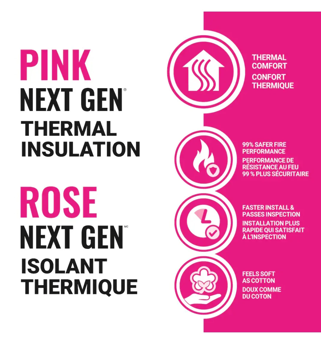 Owens Corning PINK NEXT GEN R40 Fiberglass Insulation - photo 4