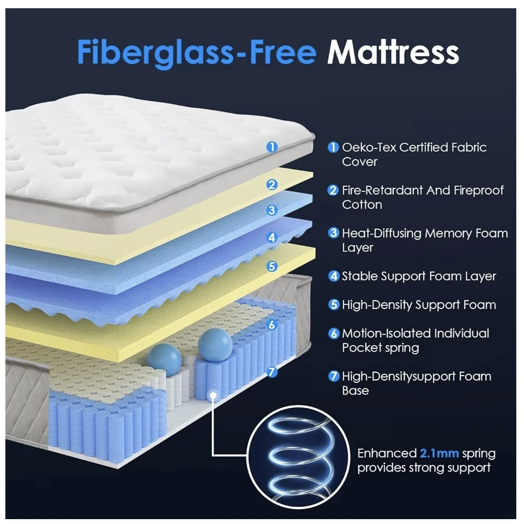 Queen Mattress (Mattress only) - Pickup - photo 2