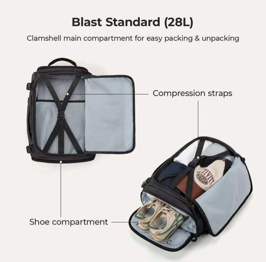Bagsmart Blast Travel Backpack - photo 5