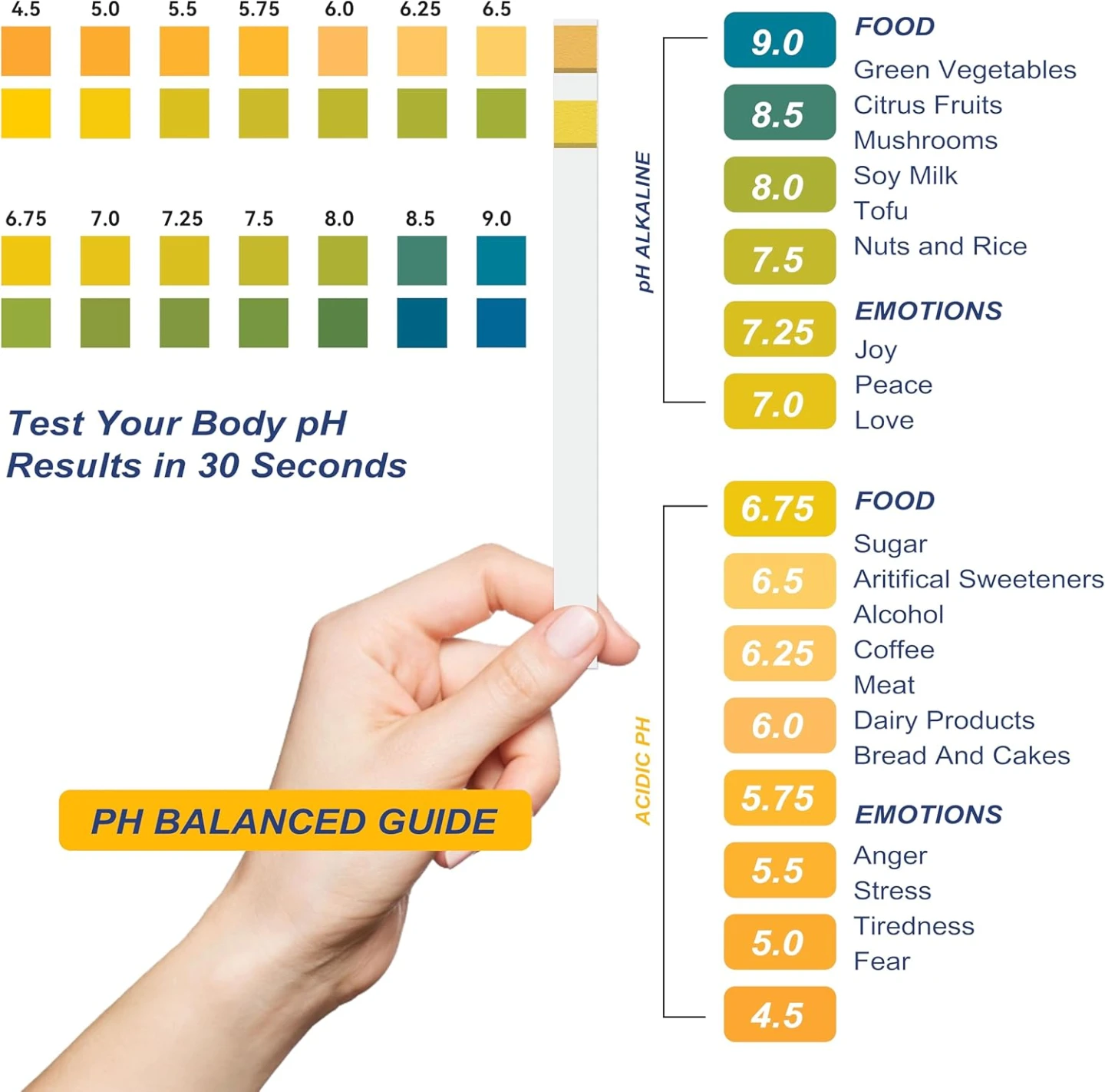 ASSURET pH Test Strips 4.5-9.0 - photo 4