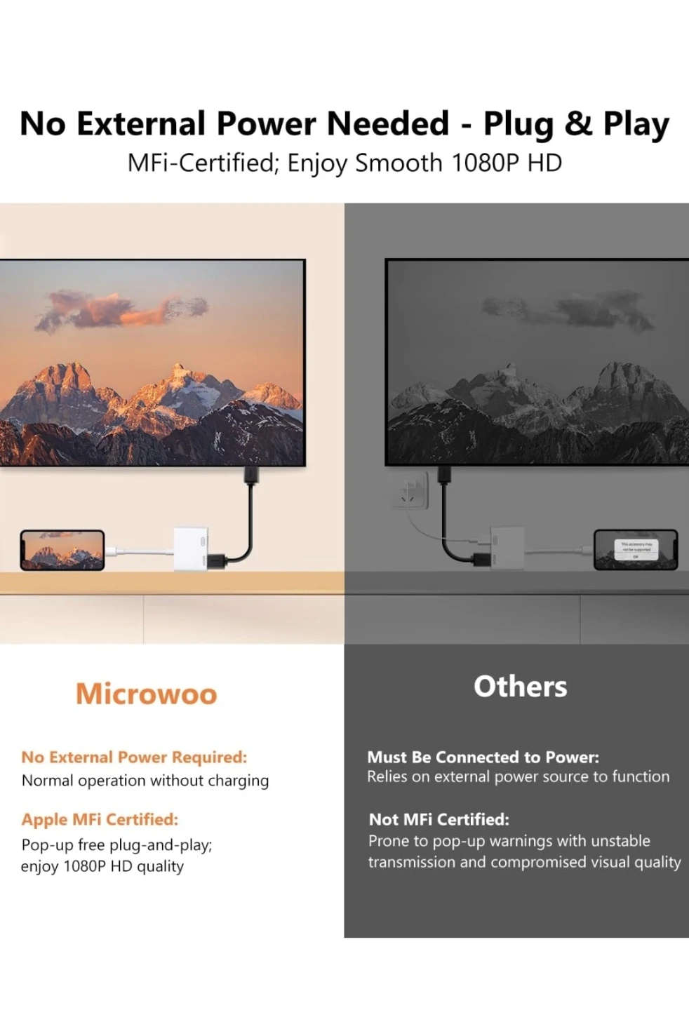NEW [Apple MFi Certified] Lightning to HDMI Adapter - photo 4