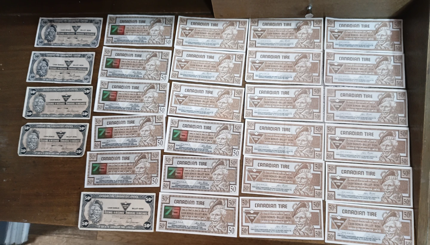 Canadian Tire Cash Bonus - Variety of Denominations