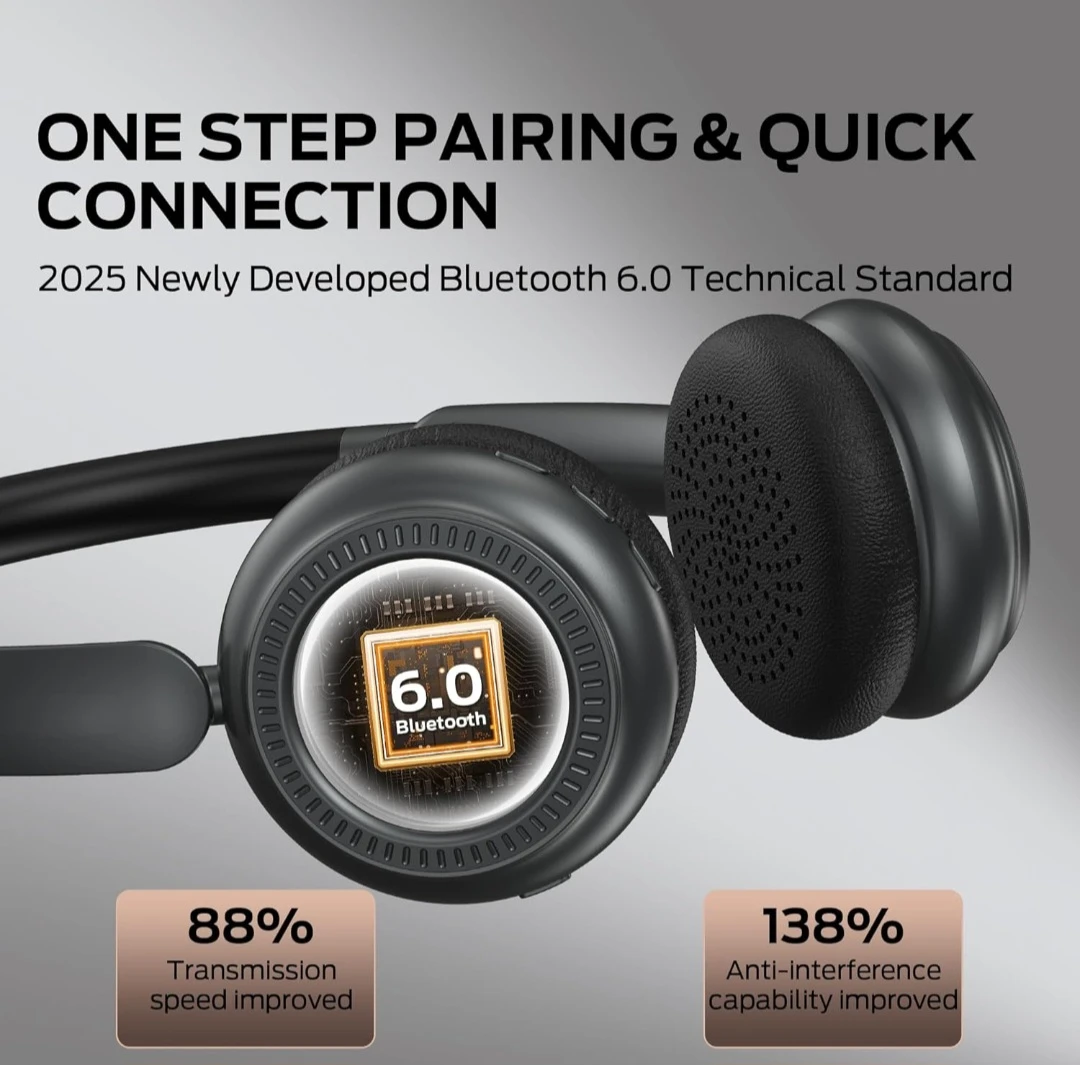 Wireless On-Ear Headphones - photo 2