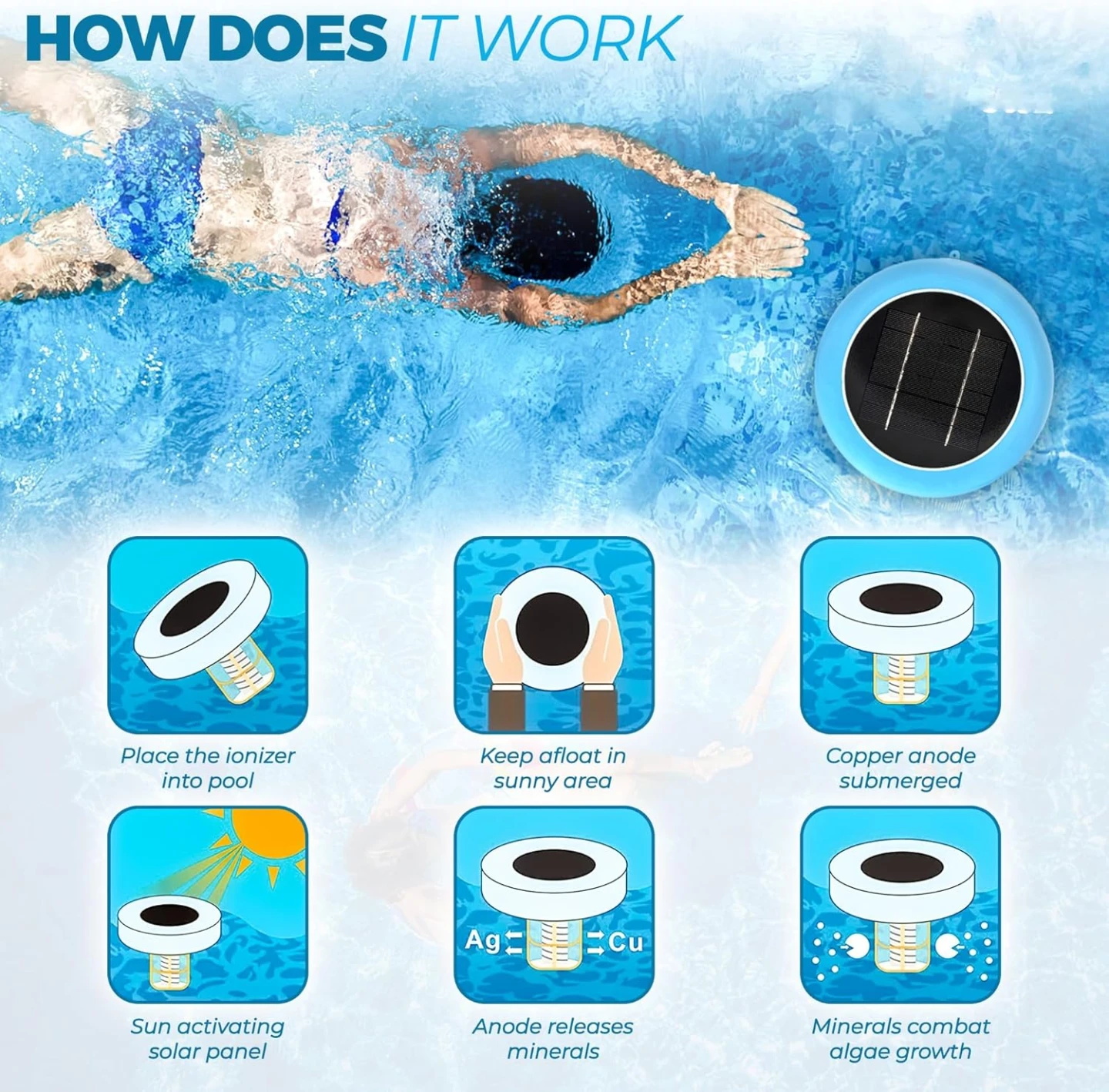 Pool Ionizer - Solar Powered, Blue - photo 4