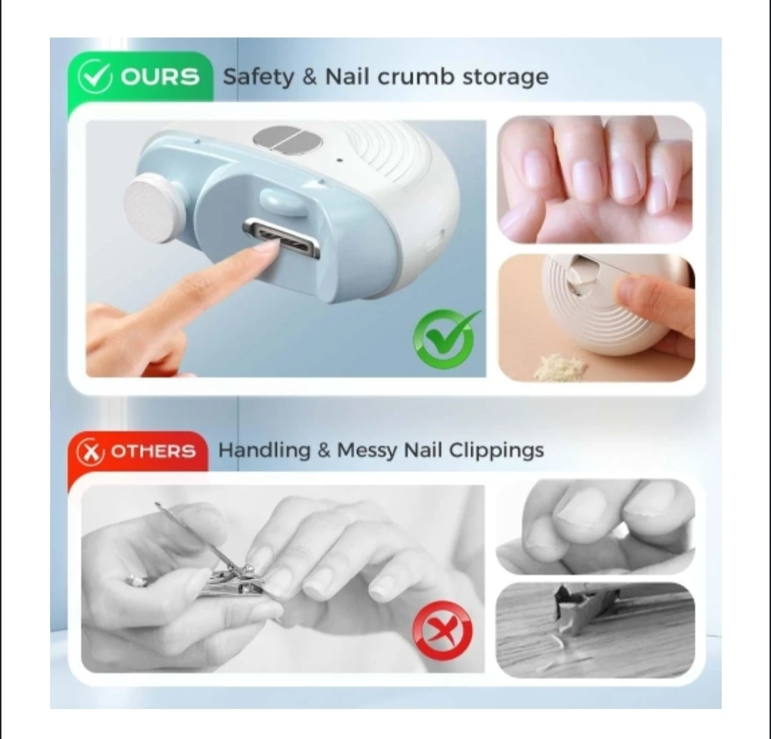NEW Nail Clippers Polisher BB Elderly Safe, Thicken Nails - photo 5