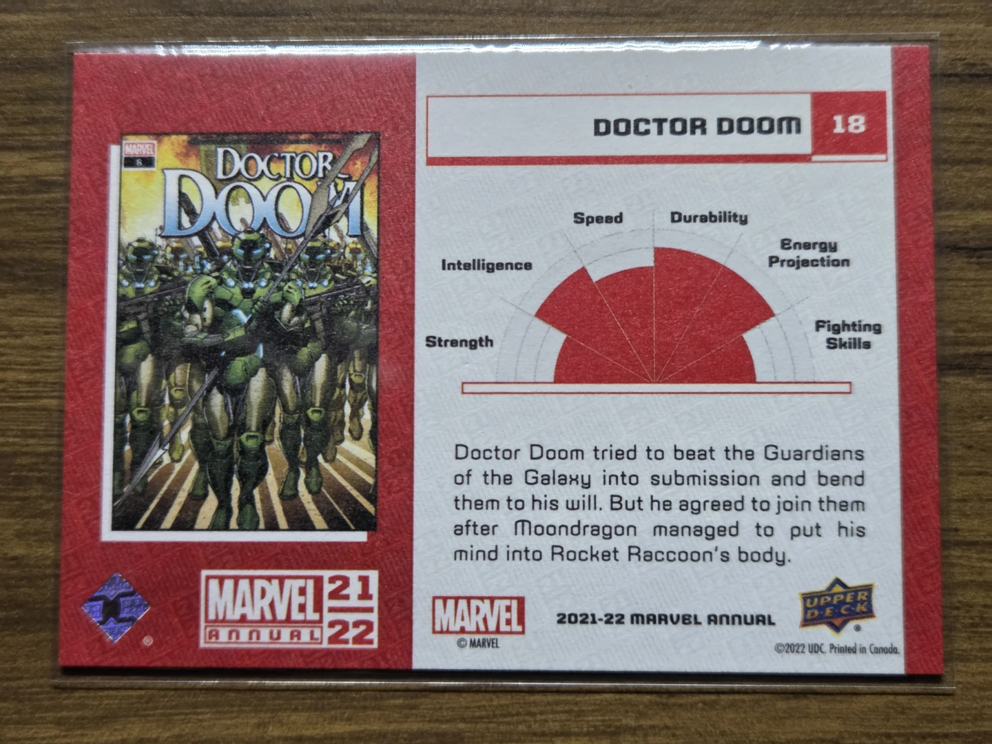 2021 Upper Deck Marvel Annual Doctor Doom #18 Canvas Variant - photo 2
