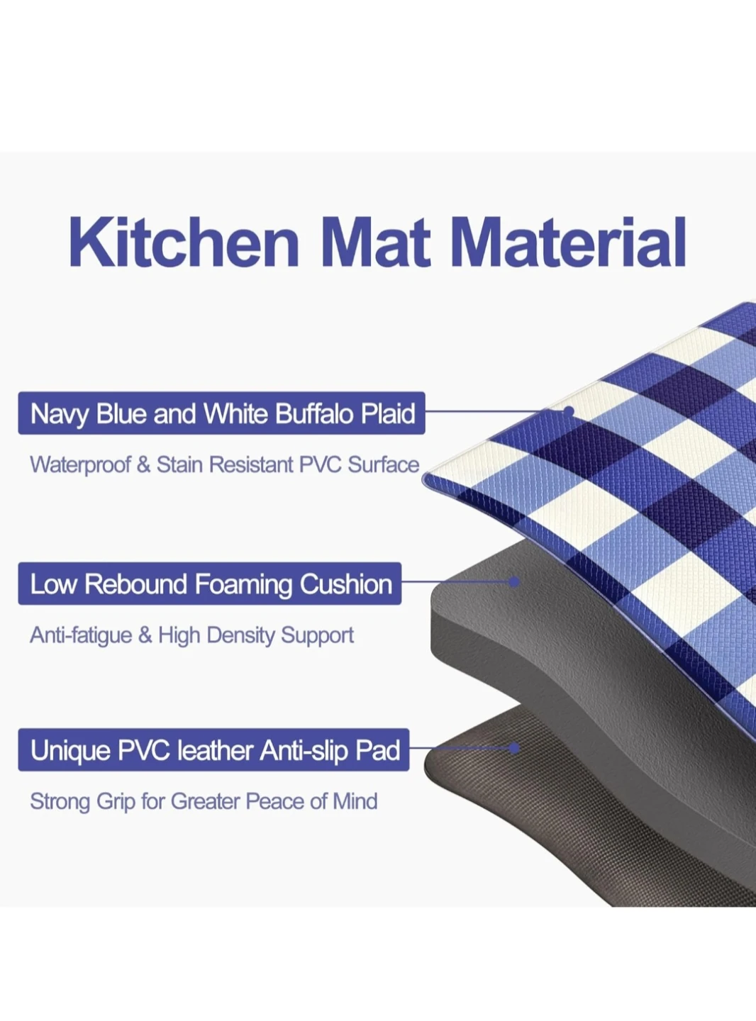Navy Blue and White Buffalo Plaid Kitchen Mat - photo 3