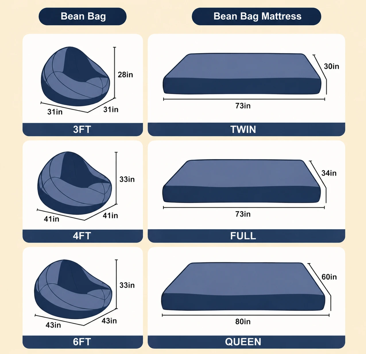 Large 4FT Bean Bag Chair / Lounger / Floor Bed