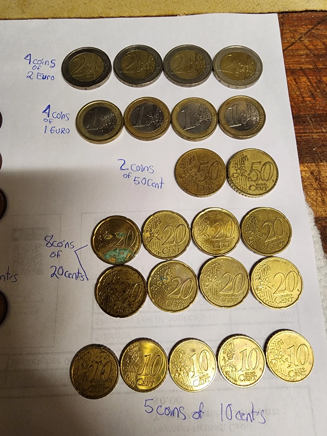 Assorted Euro Coins - photo 4