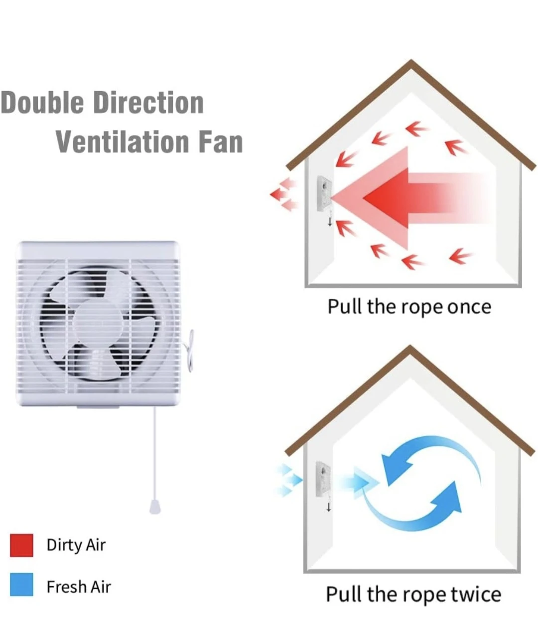 Sailflow Exhaust Fan - photo 5