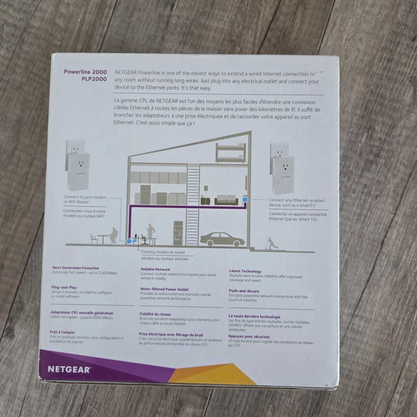 NETGEAR Powerline 2000 Mbps Gigabit Ethernet Adapters (PLP2000) - photo 4
