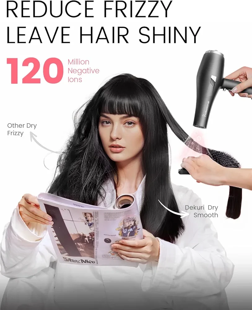 Dekuri Professional Ionic Hair Dryer - photo 3