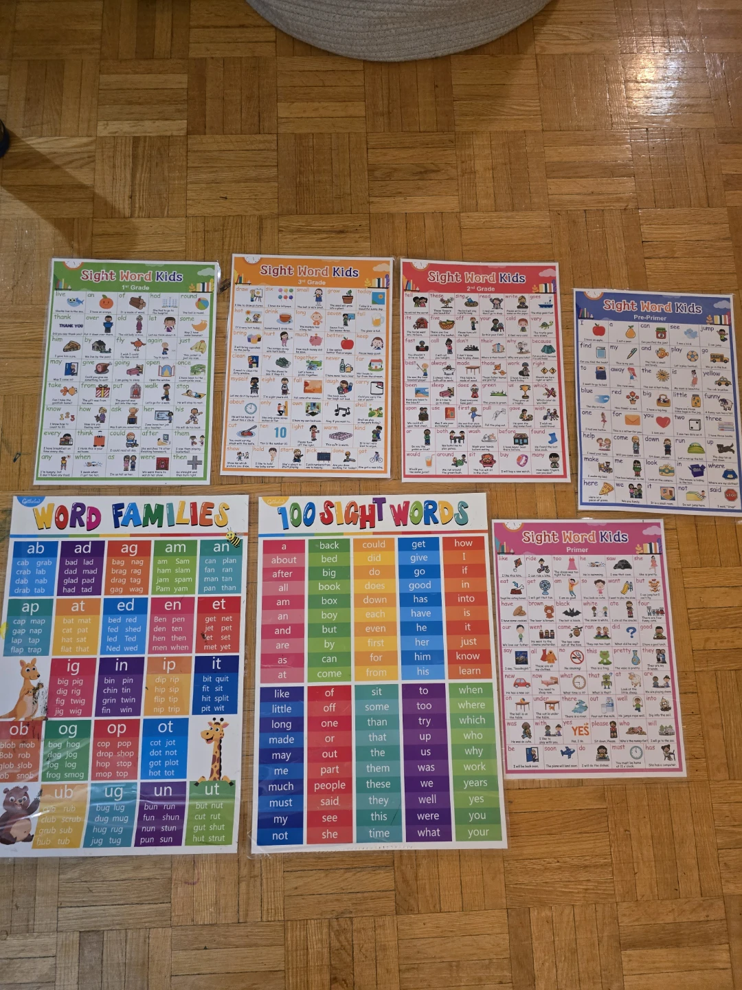 Set of Educational Charts for Kids - photo 2