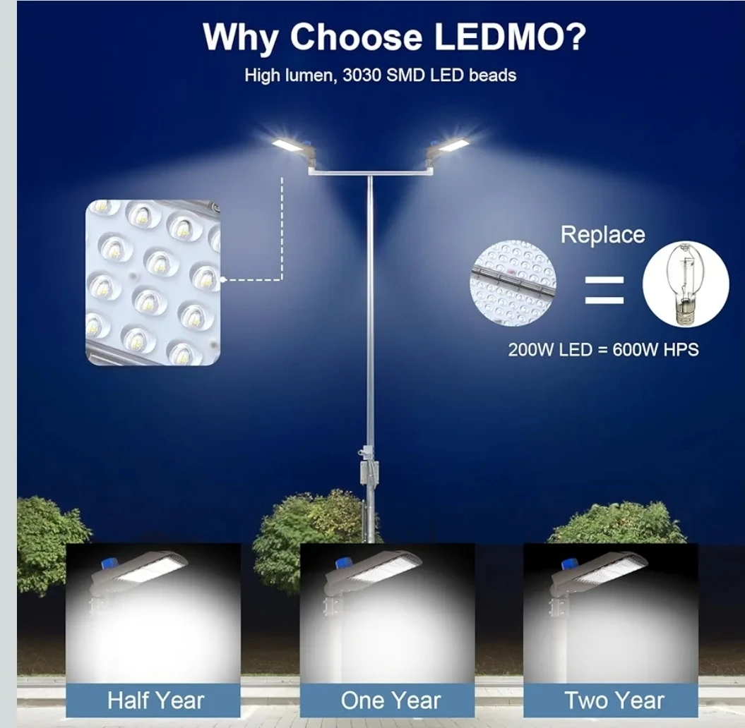 LEDMO 200W Shoebox LED Light Fixture - photo 3
