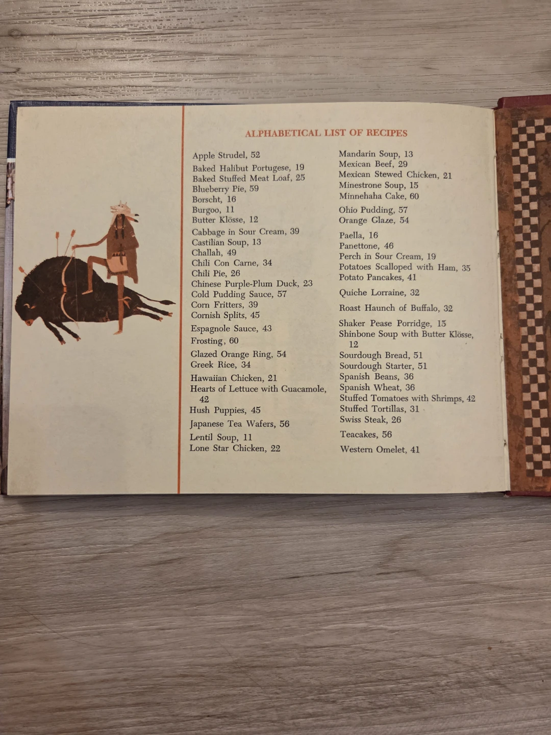 Vintage National Treasury of Cookery Recipe Book Set - photo 4