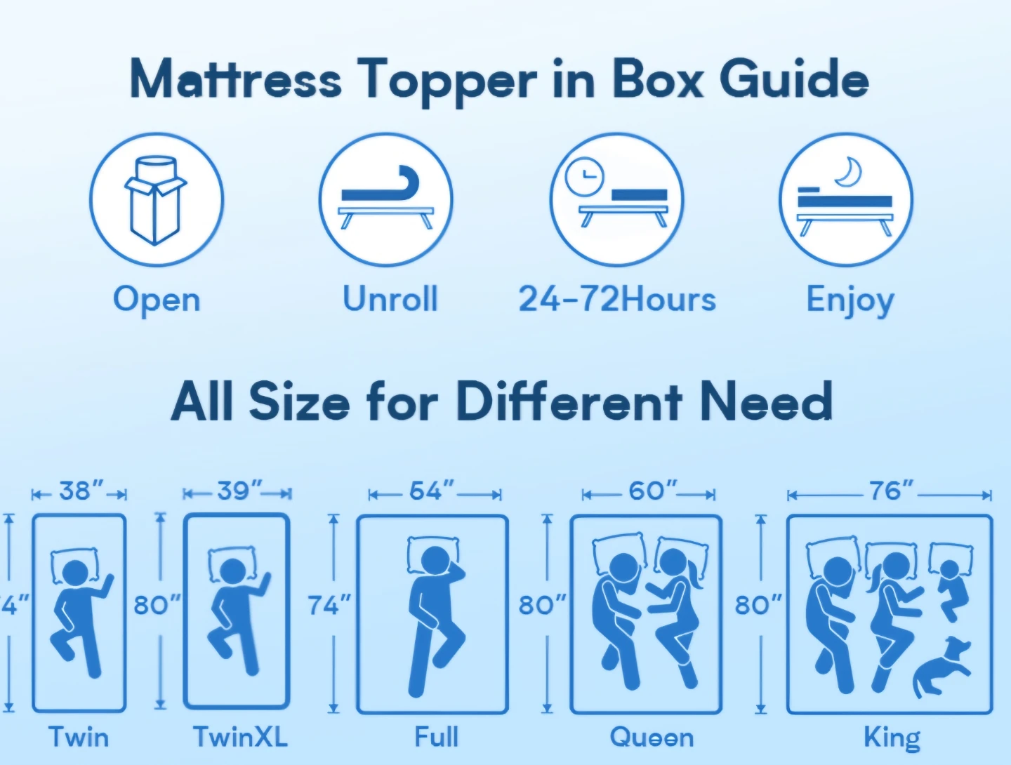 Cooling Memory Foam Mattress Topper & Removable Cover - photo 5