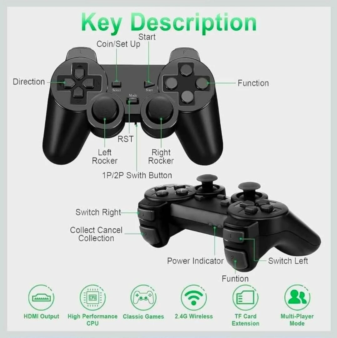 NEW Retro Game TV game Console Wireless.Controller 24500+ Games - photo 5