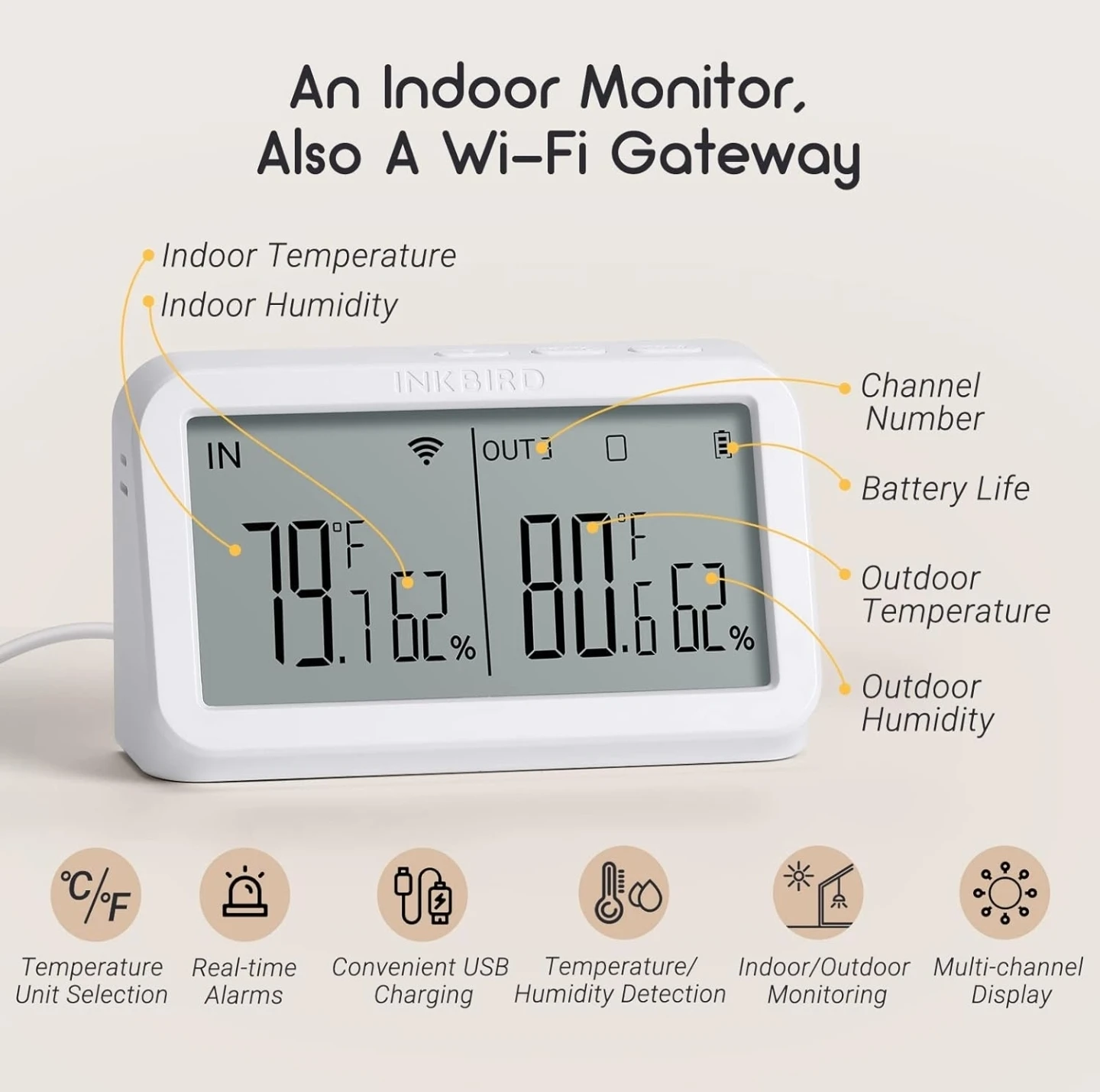 INKBIRD Wireless Thermo-Hygrometer Set - photo 3