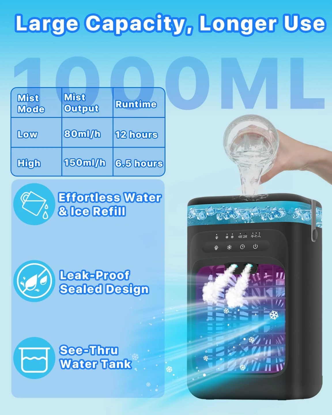 Portable 3-in-1 Air Cooler Fan Humidifier - photo 5