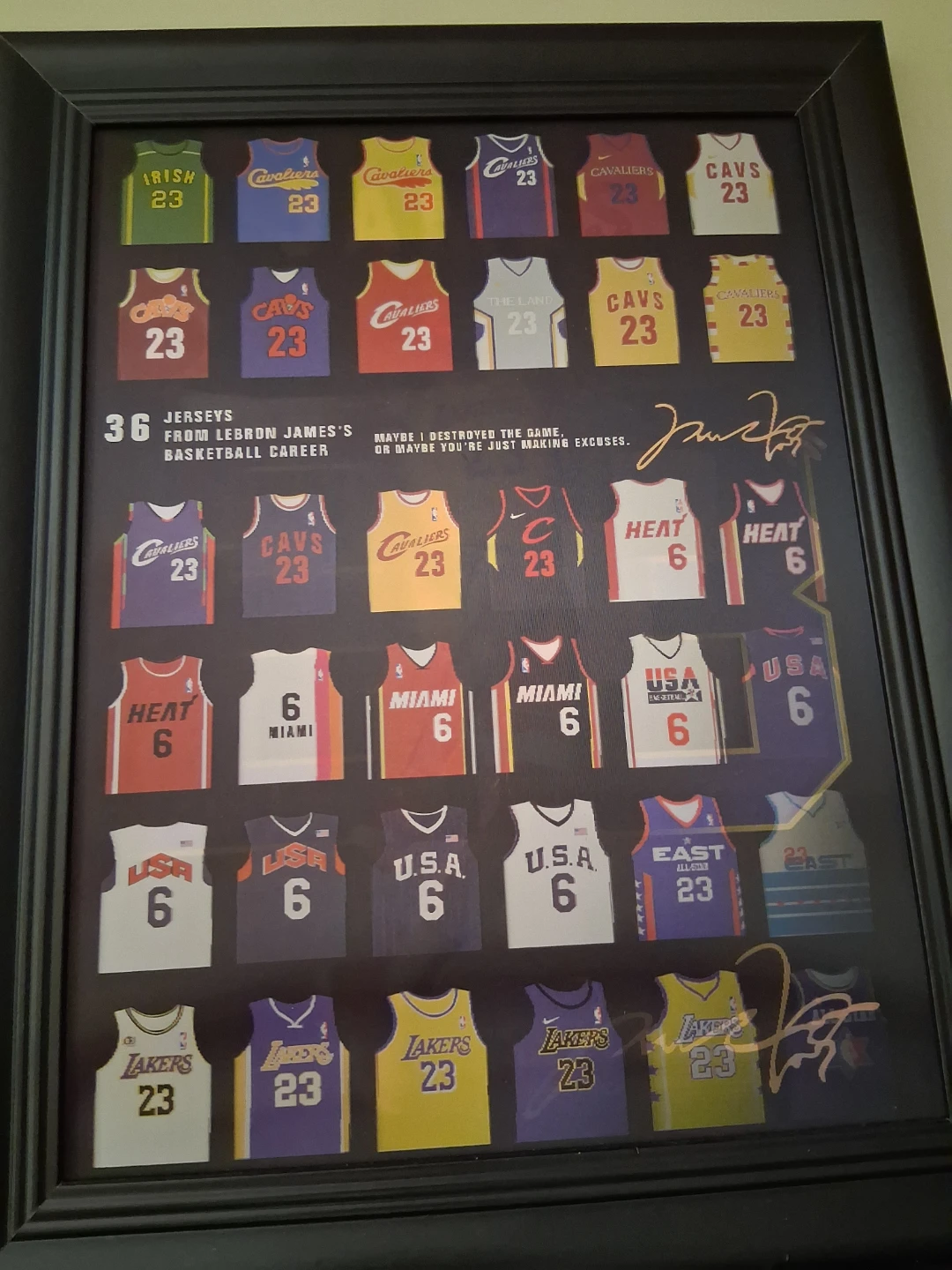 36 Jerseys from LeBron James's Basketball Career Framed Display