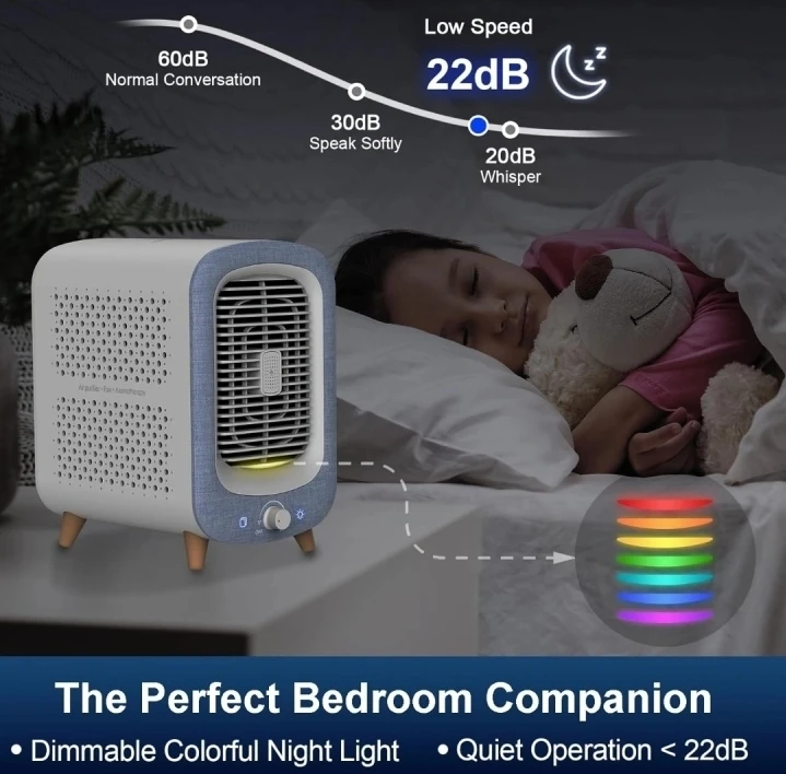 Jafanda Air Purifier Fan + Aromatherapy - photo 4