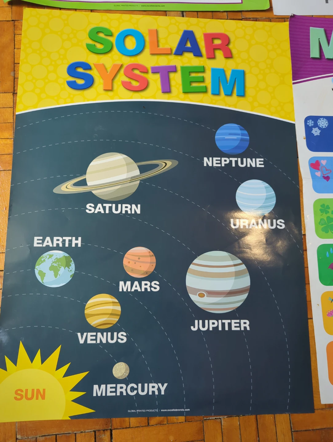 Educational Wall Posters for Kids (Days, Time, and More) - photo 2