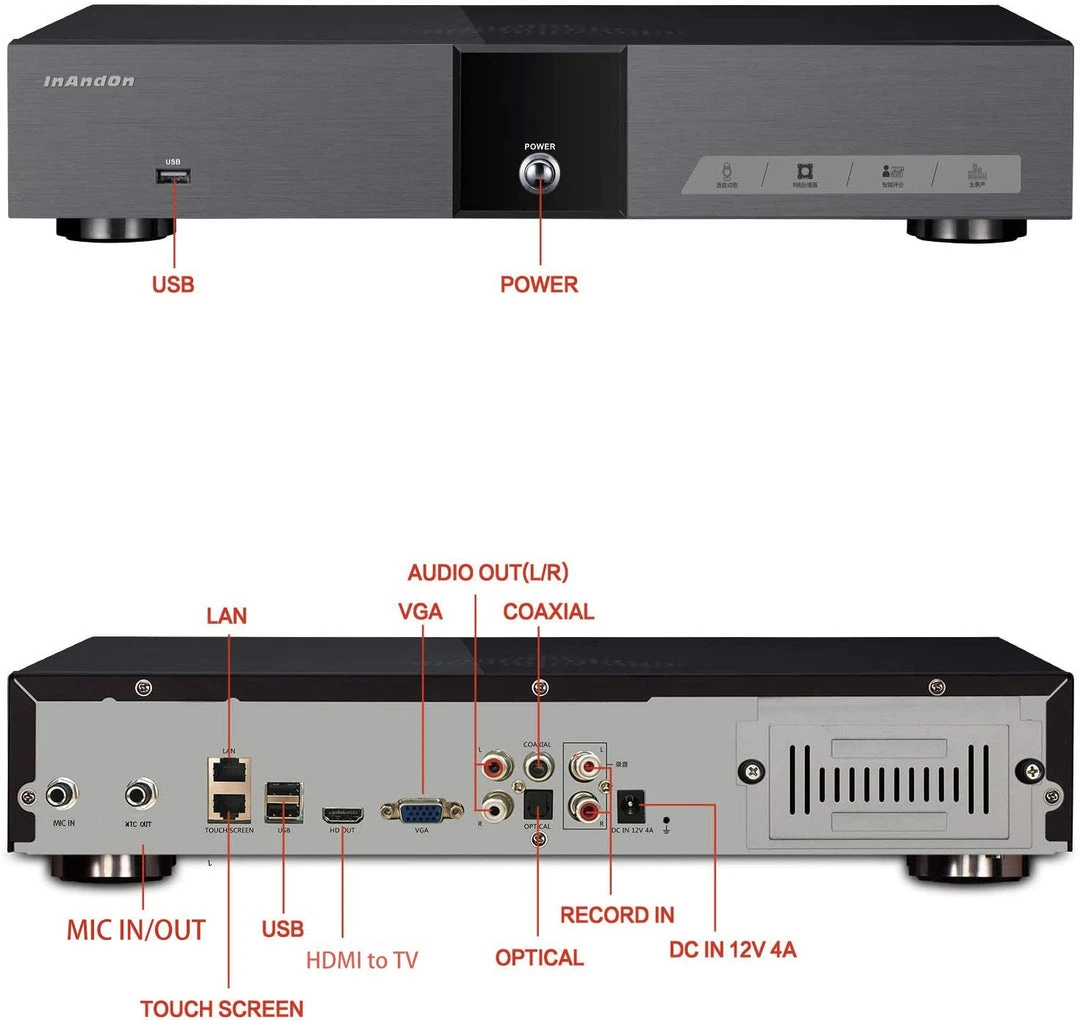 Inandon Karaoke System - photo 3